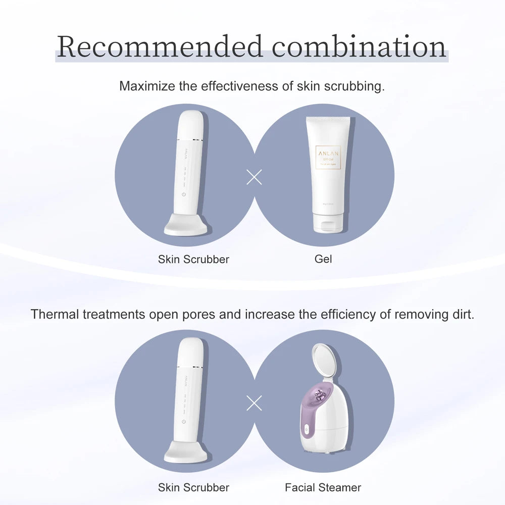 Ultrasonic Skin Scrubber Pro
