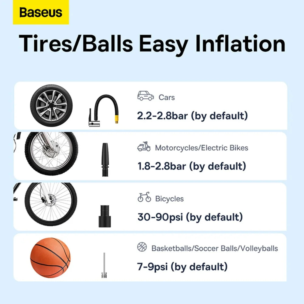 Baseus Wireless Smart Air Pump