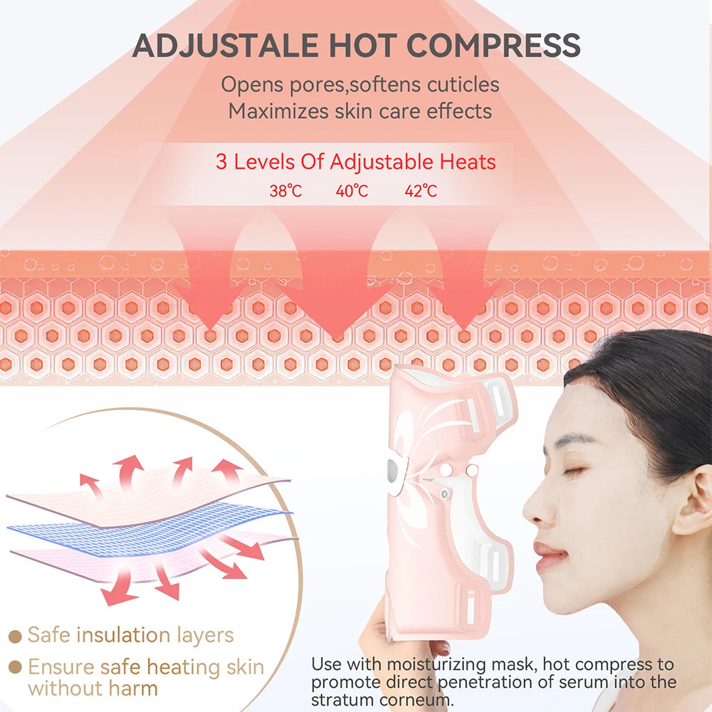 ANLAN Heating LED Beauty Mask – 5 Color LED Therapy Silicone Face Mask