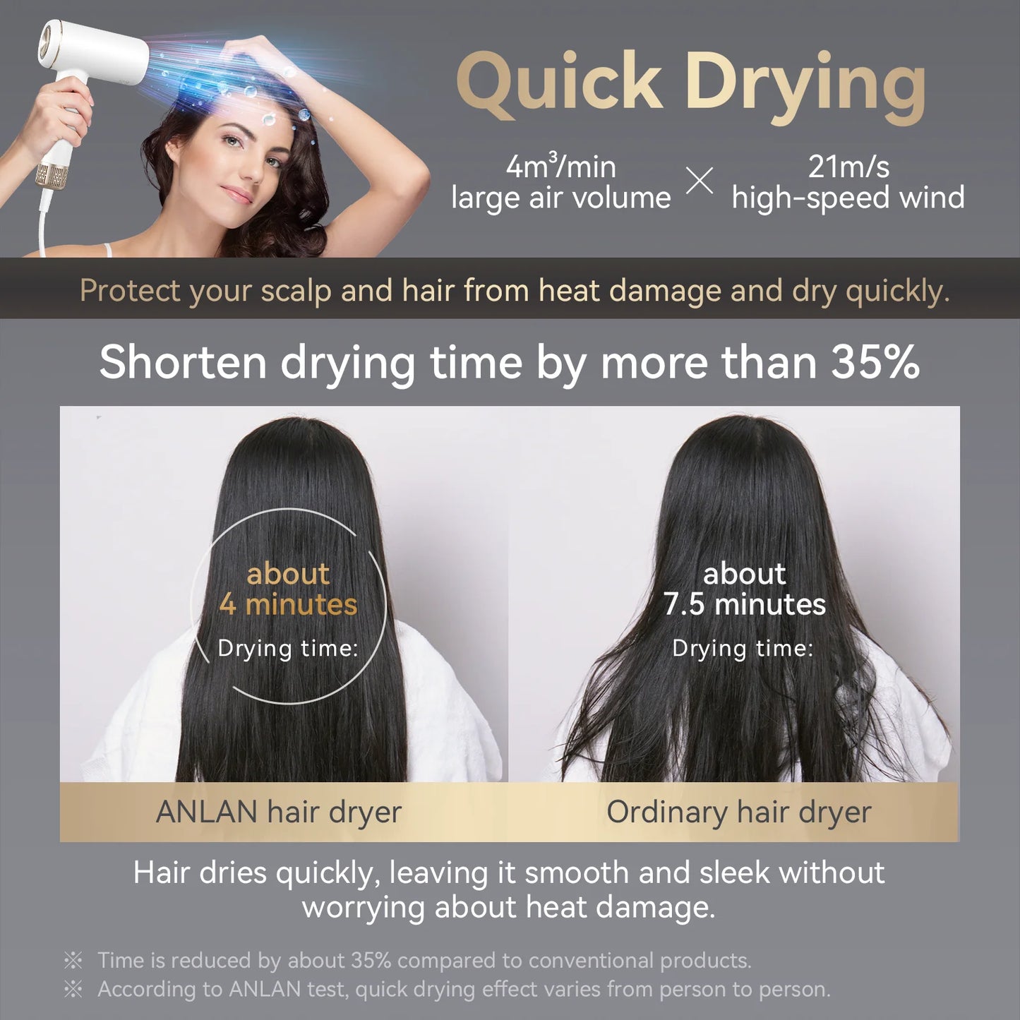TurboIon Pro Hair Dryer