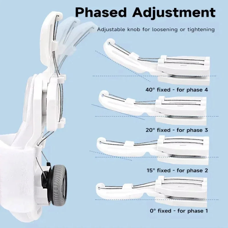 Adjustable Bunion Corrector Brace – Toe Separator and Hallux Valgus Straightener