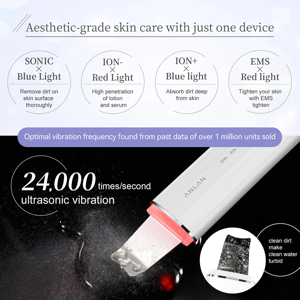Ultrasonic Skin Scrubber Pro