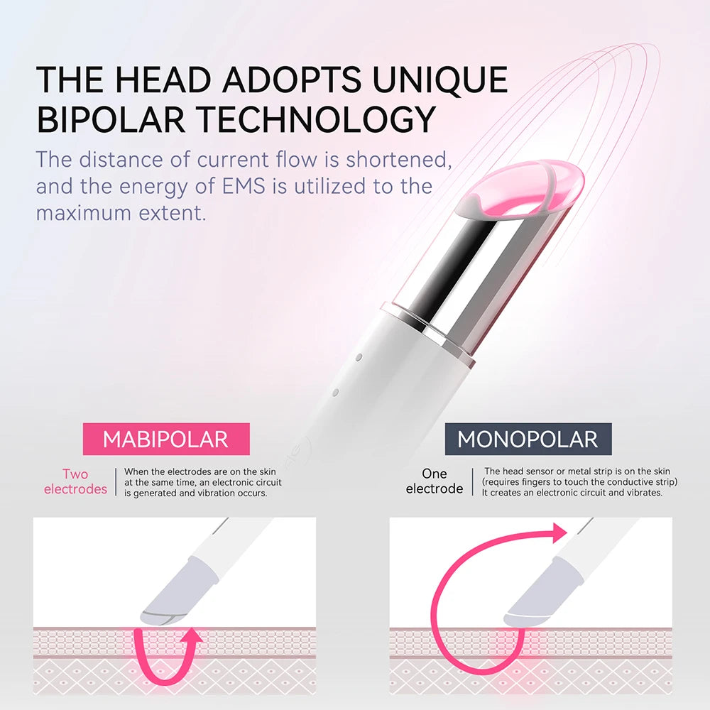 ANLAN EMS Eye Beauty Device – Microcurrent Eye Massager for Eye Bags, Dark Circles, and Lifting