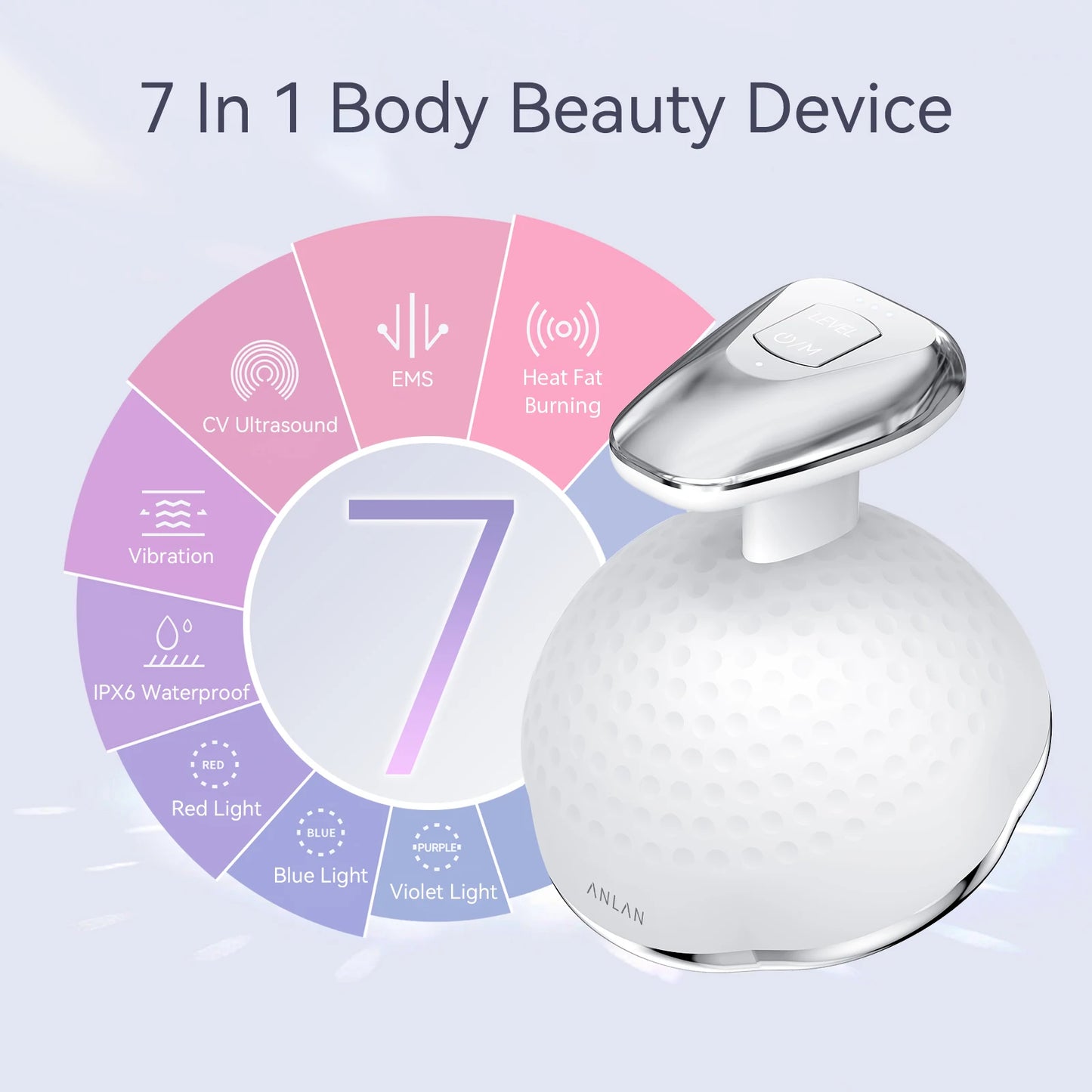 ANLAN RF Body Slimming Machine with EMS & Ultrasonic Fat Burner – Body Shaping & Weight Loss Massager