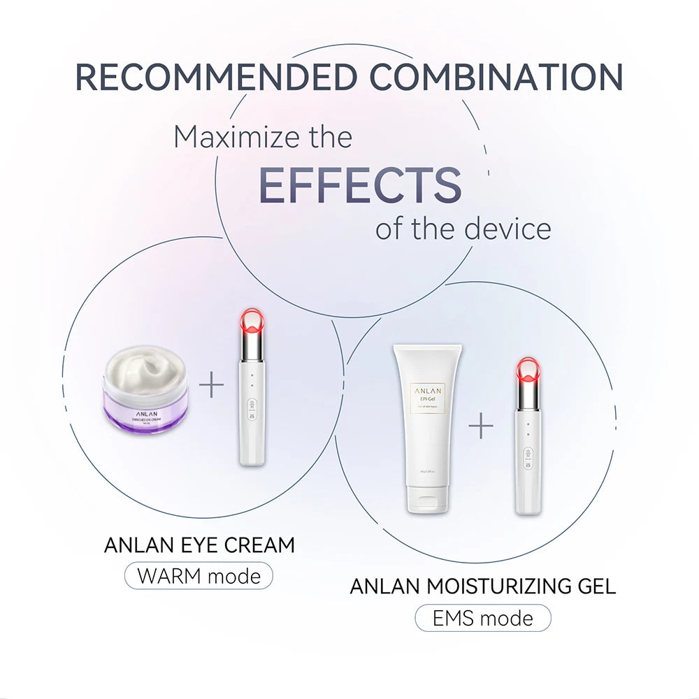 ANLAN EMS Eye Beauty Device – Microcurrent Eye Massager for Eye Bags, Dark Circles, and Lifting