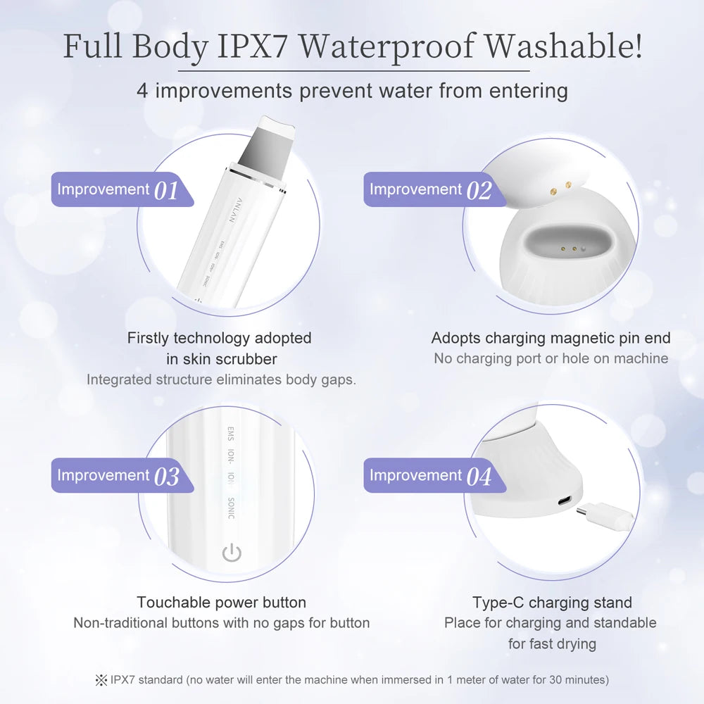 Ultrasonic Skin Scrubber Pro