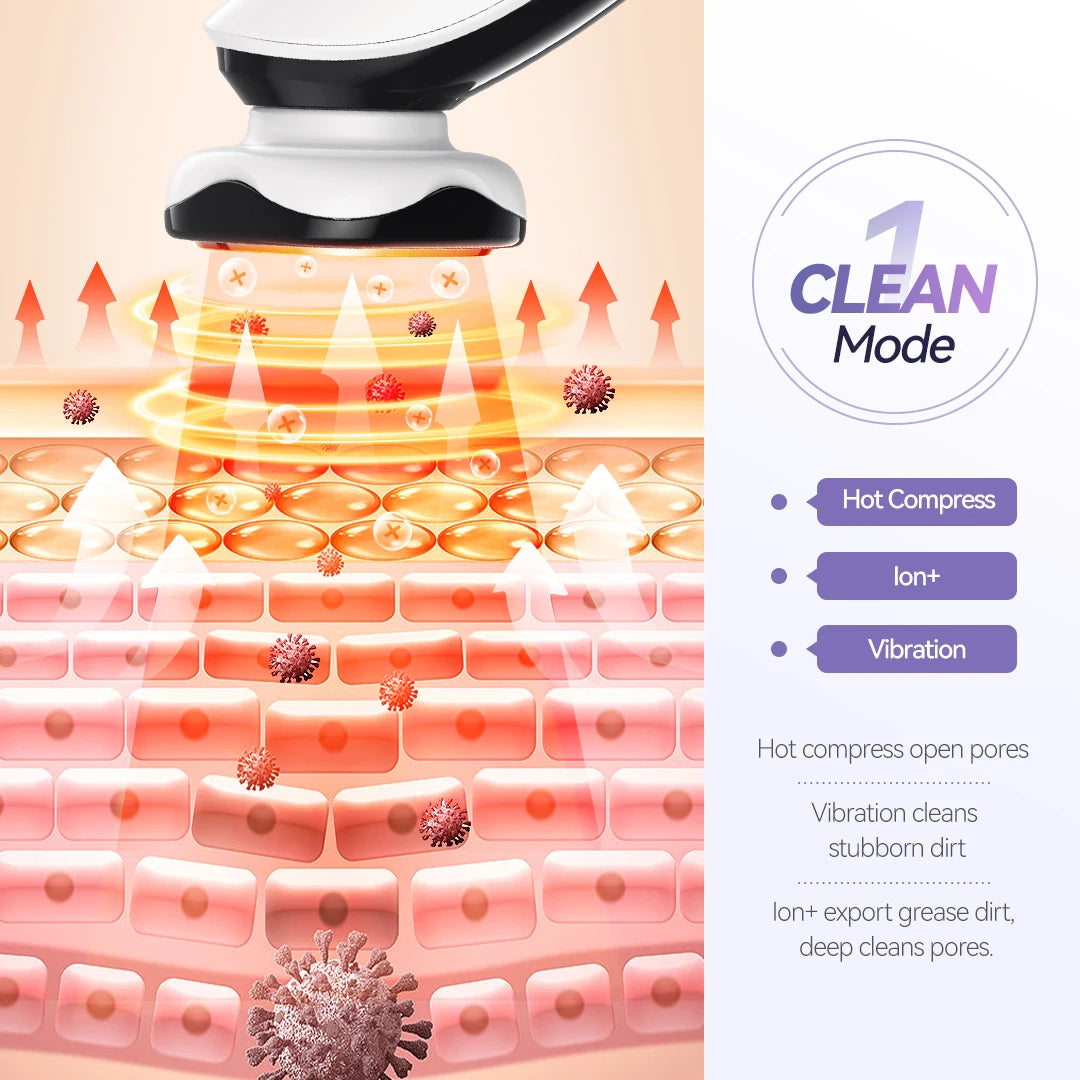 GlowLift Pro