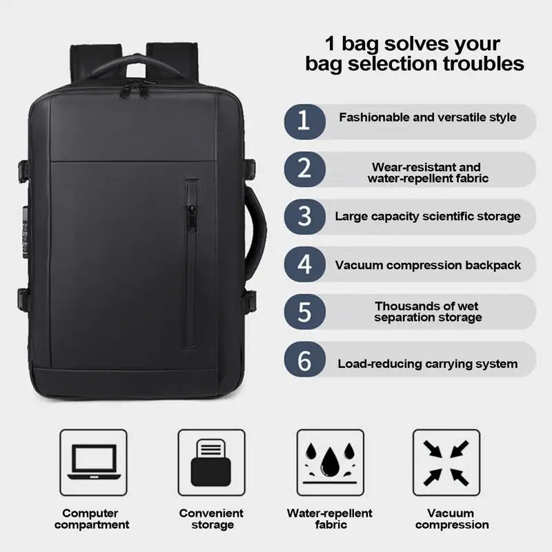 Travel Backpack – Large Capacity Business & Laptop Bag