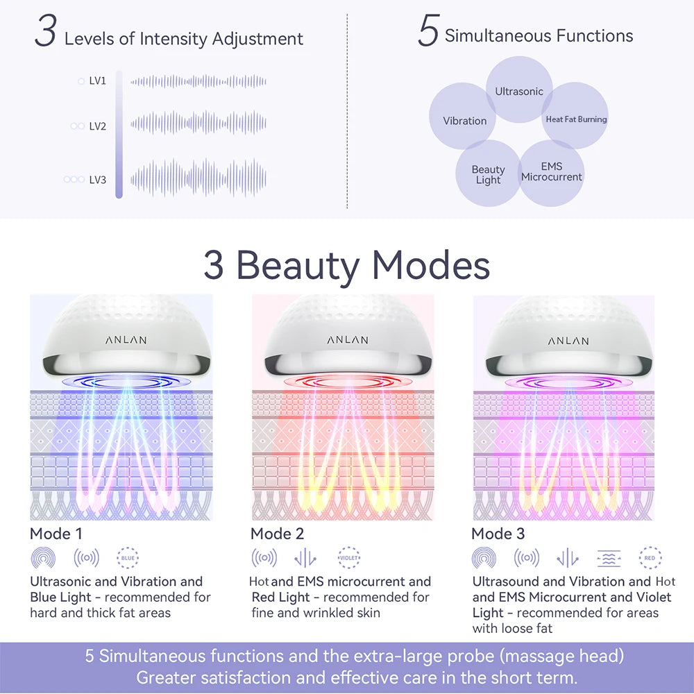ANLAN RF Body Slimming Machine with EMS & Ultrasonic Fat Burner – Body Shaping & Weight Loss Massager