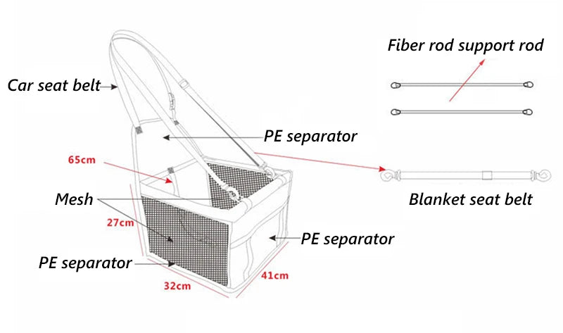 Folding Pet Car Seat – Safe & Comfy Travel for Pets