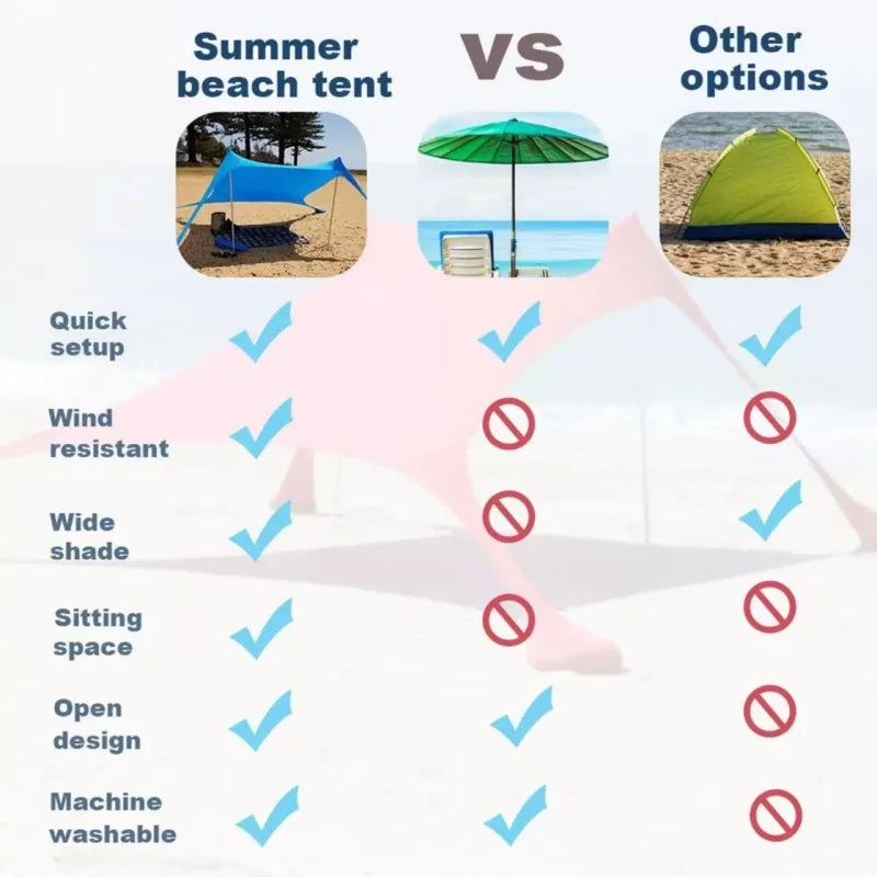 Portable Beach Tent – UV Protection Sunshade for 3-4 People