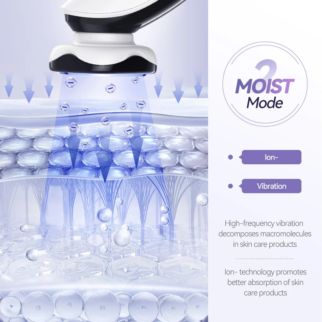 GlowLift Pro