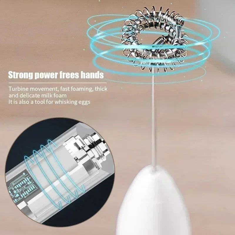 Electric Handheld Milk Frother & Whisk – USB Rechargeable